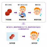 夏を迎えマスク着用をどう考える・・・　　人事見直し倶楽部通信　　№4468