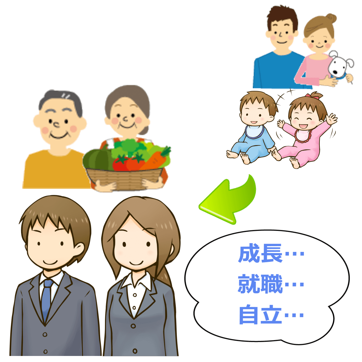 親が来る時代になった就活に・・・　　人事見直し倶楽部通信　　№5102