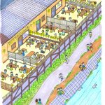 鮎跳ねて　涼みし床に　水の音・・・　　人事見直し倶楽部通信　　№5545