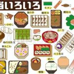 包み解く 駅弁ひらき 窓に秋・・・  人事見直し倶楽部通信  №5724 包み解く 駅弁ひらき 窓に秋・・・  人事見直し倶楽部通信  №5724