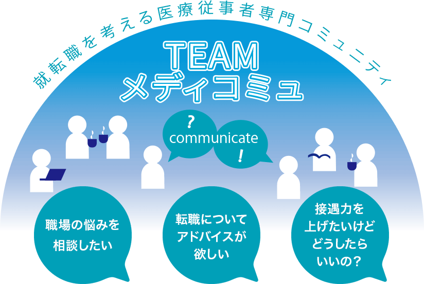 TEAMメディコミュ